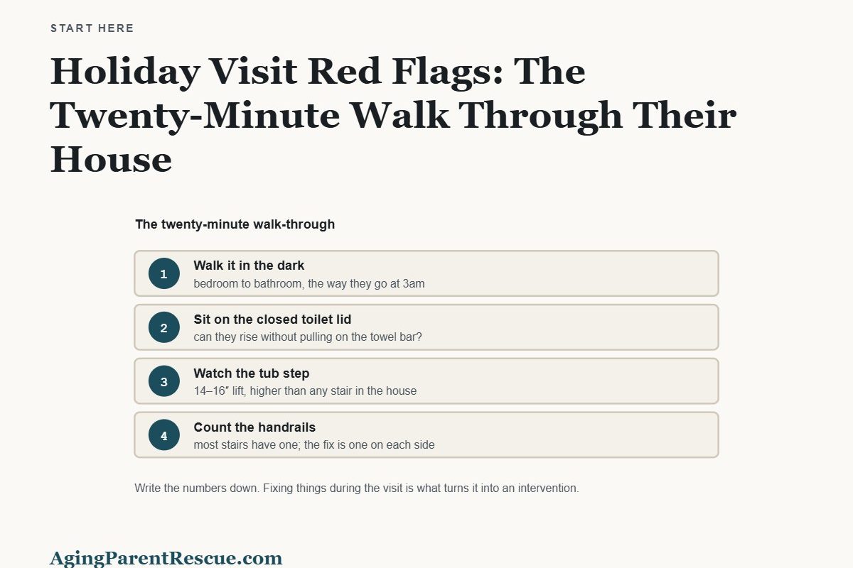 Four checks to make on a holiday visit: the night route, rising off the toilet, the tub step and the stair handrails