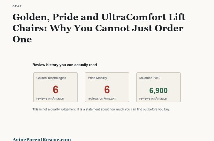 Review counts on Amazon: Golden Technologies six reviews, Pride Mobility six reviews, MCombo six thousand nine hundred reviews